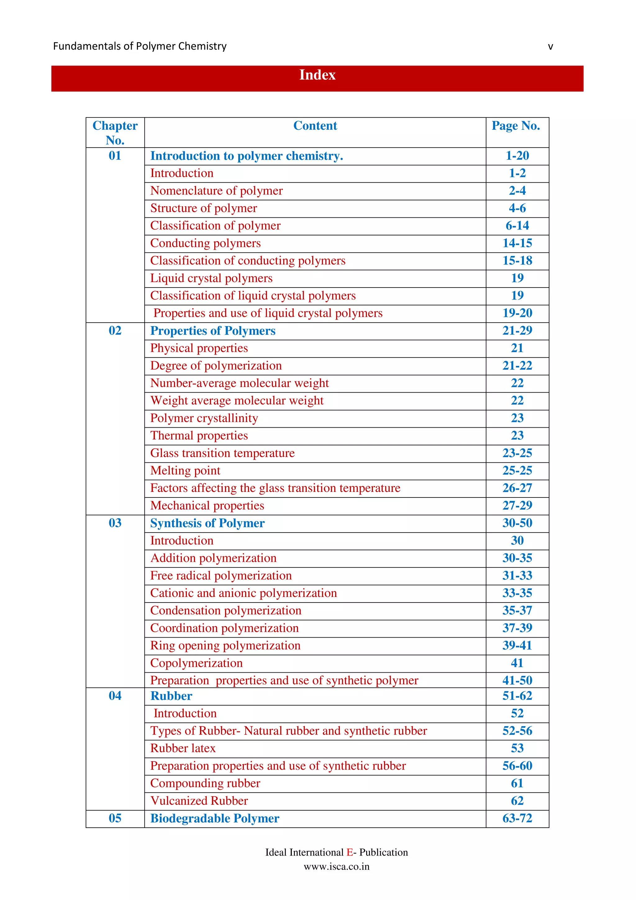 Fundamentals of Polymer Chemistry v
Ideal International E- Publication
www.isca.co.in
Index
Chapter
No.
Content Page No.
01 Introduction to polymer chemistry. 1-20
Introduction 1-2
Nomenclature of polymer 2-4
Structure of polymer 4-6
Classification of polymer 6-14
Conducting polymers 14-15
Classification of conducting polymers 15-18
Liquid crystal polymers 19
Classification of liquid crystal polymers 19
Properties and use of liquid crystal polymers 19-20
02 Properties of Polymers 21-29
Physical properties 21
Degree of polymerization 21-22
Number-average molecular weight 22
Weight average molecular weight 22
Polymer crystallinity 23
Thermal properties 23
Glass transition temperature 23-25
Melting point 25-25
Factors affecting the glass transition temperature 26-27
Mechanical properties 27-29
03 Synthesis of Polymer 30-50
Introduction 30
Addition polymerization 30-35
Free radical polymerization 31-33
Cationic and anionic polymerization 33-35
Condensation polymerization 35-37
Coordination polymerization 37-39
Ring opening polymerization 39-41
Copolymerization 41
Preparation properties and use of synthetic polymer 41-50
04 Rubber 51-62
Introduction 52
Types of Rubber- Natural rubber and synthetic rubber 52-56
Rubber latex 53
Preparation properties and use of synthetic rubber 56-60
Compounding rubber 61
Vulcanized Rubber 62
05 Biodegradable Polymer 63-72
 