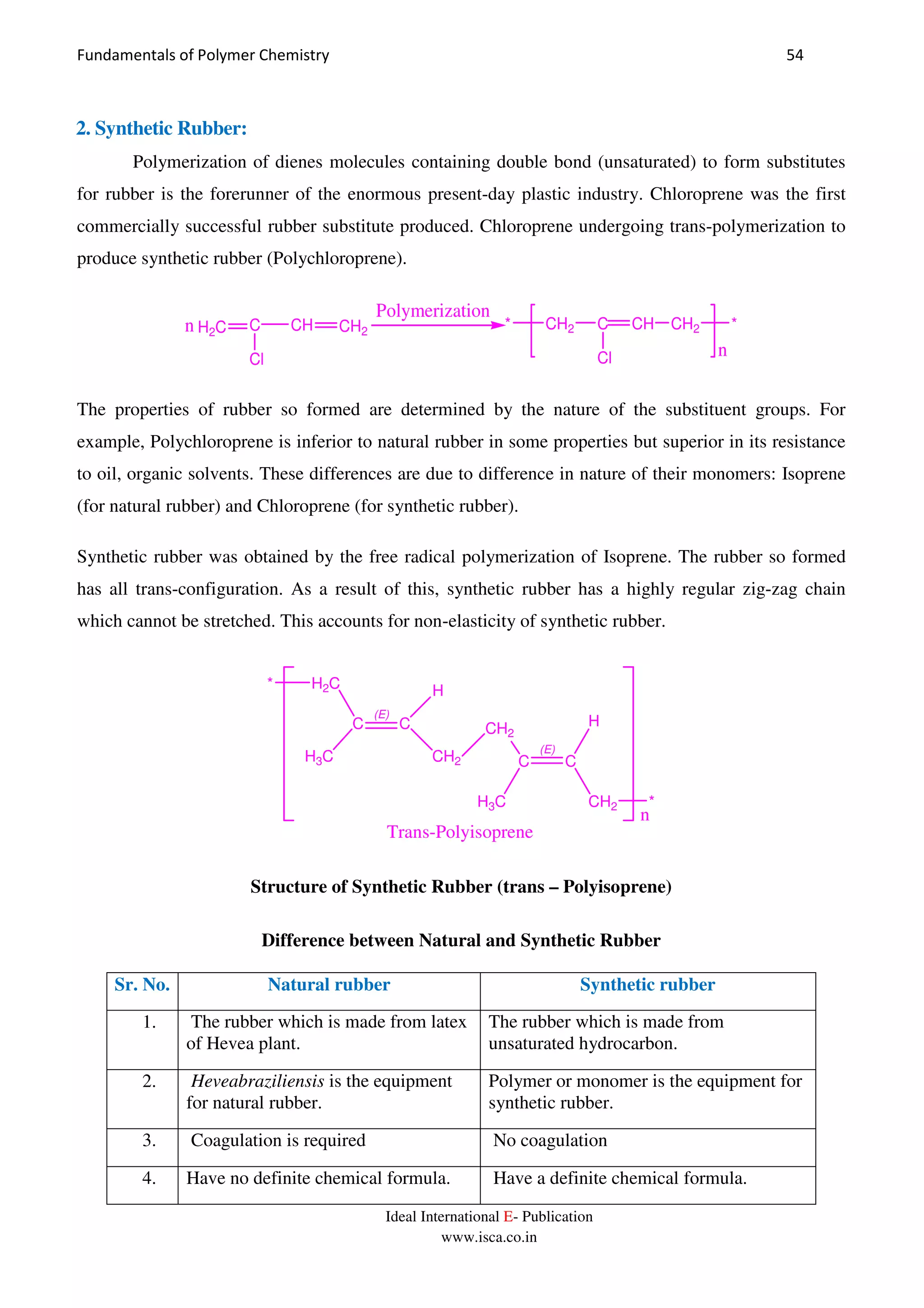 Fundamentals of Polymer Chemistry 54
Ideal International E- Publication
www.isca.co.in
2. Synthetic Rubber:
Polymerization of dienes molecules containing double bond (unsaturated) to form substitutes
for rubber is the forerunner of the enormous present-day plastic industry. Chloroprene was the first
commercially successful rubber substitute produced. Chloroprene undergoing trans-polymerization to
produce synthetic rubber (Polychloroprene).
H2C C CH CH2n
Cl
* CH2 C CH CH2 *
Cl n
Polymerization
The properties of rubber so formed are determined by the nature of the substituent groups. For
example, Polychloroprene is inferior to natural rubber in some properties but superior in its resistance
to oil, organic solvents. These differences are due to difference in nature of their monomers: Isoprene
(for natural rubber) and Chloroprene (for synthetic rubber).
Synthetic rubber was obtained by the free radical polymerization of Isoprene. The rubber so formed
has all trans-configuration. As a result of this, synthetic rubber has a highly regular zig-zag chain
which cannot be stretched. This accounts for non-elasticity of synthetic rubber.
H3C
C C
(E)
H2C H
CH2
CH2
C C
(E)
CH2H3C
n
Trans-Polyisoprene
H
*
*
Structure of Synthetic Rubber (trans – Polyisoprene)
Difference between Natural and Synthetic Rubber
Sr. No. Natural rubber Synthetic rubber
1. The rubber which is made from latex
of Hevea plant.
The rubber which is made from
unsaturated hydrocarbon.
2. Heveabraziliensis is the equipment
for natural rubber.
Polymer or monomer is the equipment for
synthetic rubber.
3. Coagulation is required No coagulation
4. Have no definite chemical formula. Have a definite chemical formula.
 