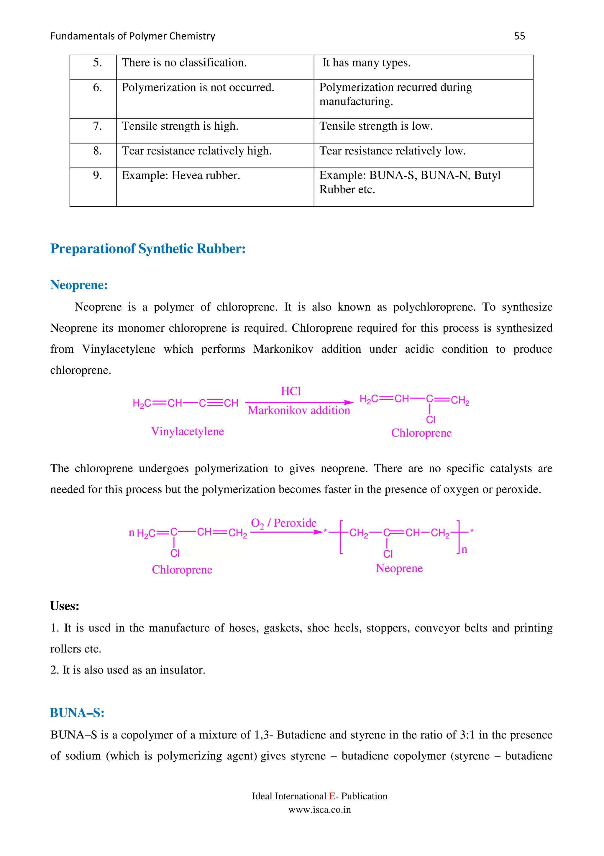 Fundamentals of Polymer Chemistry 55
Ideal International E- Publication
www.isca.co.in
5. There is no classification. It has many types.
6. Polymerization is not occurred. Polymerization recurred during
manufacturing.
7. Tensile strength is high. Tensile strength is low.
8. Tear resistance relatively high. Tear resistance relatively low.
9. Example: Hevea rubber. Example: BUNA-S, BUNA-N, Butyl
Rubber etc.
Preparationof Synthetic Rubber:
Neoprene:
Neoprene is a polymer of chloroprene. It is also known as polychloroprene. To synthesize
Neoprene its monomer chloroprene is required. Chloroprene required for this process is synthesized
from Vinylacetylene which performs Markonikov addition under acidic condition to produce
chloroprene.
H2C CH C CH H2C CH C CH2
Cl
Chloroprene
HCl
Markonikov addition
Vinylacetylene
The chloroprene undergoes polymerization to gives neoprene. There are no specific catalysts are
needed for this process but the polymerization becomes faster in the presence of oxygen or peroxide.
H2C C CH CH2n
Cl
* CH2 C CH CH2 *
Cl n
Chloroprene Neoprene
O2 / Peroxide
Uses:
1. It is used in the manufacture of hoses, gaskets, shoe heels, stoppers, conveyor belts and printing
rollers etc.
2. It is also used as an insulator.
BUNA–S:
BUNA–S is a copolymer of a mixture of 1,3- Butadiene and styrene in the ratio of 3:1 in the presence
of sodium (which is polymerizing agent) gives styrene – butadiene copolymer (styrene – butadiene
 