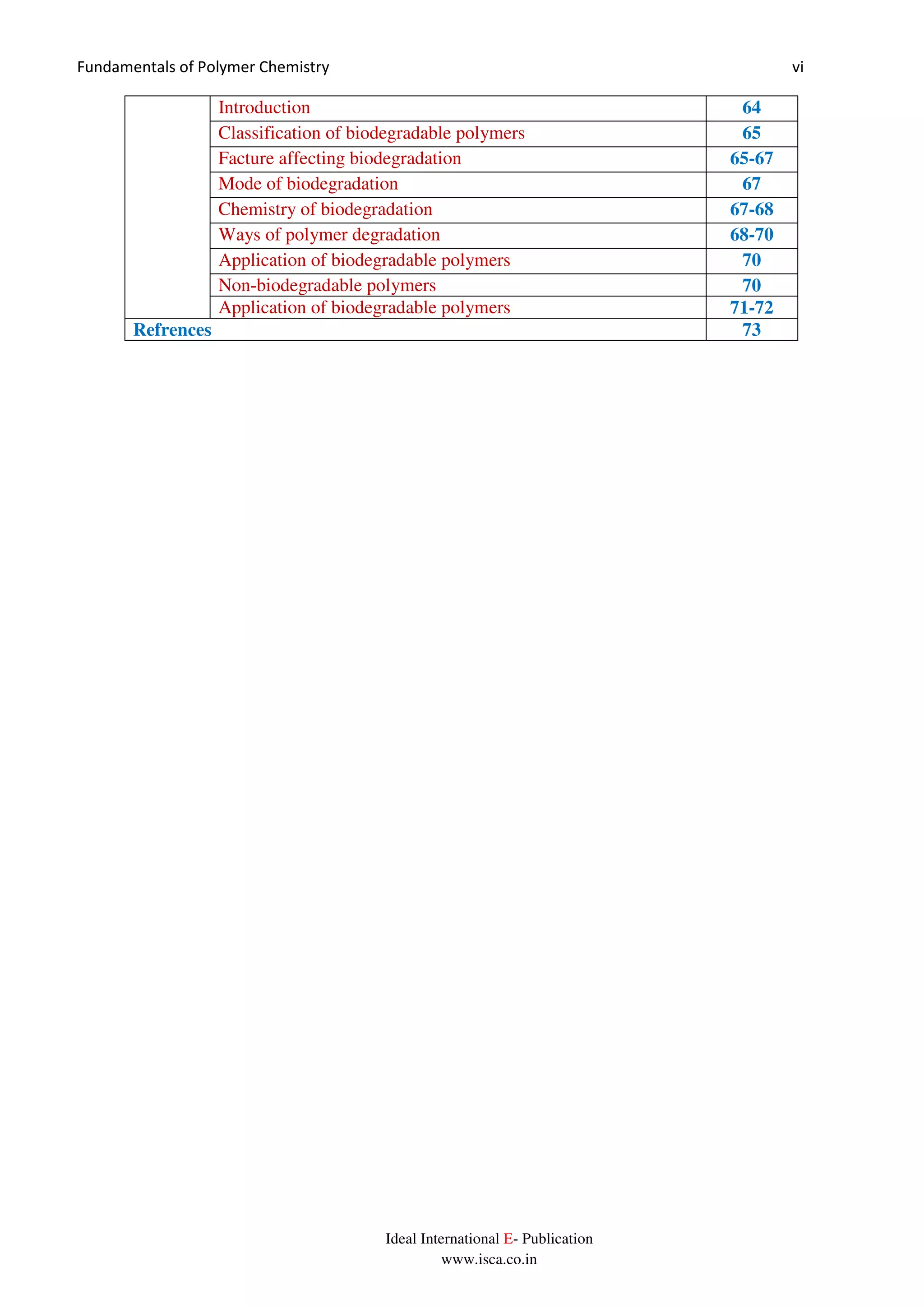Fundamentals of Polymer Chemistry vi
Ideal International E- Publication
www.isca.co.in
Introduction 64
Classification of biodegradable polymers 65
Facture affecting biodegradation 65-67
Mode of biodegradation 67
Chemistry of biodegradation 67-68
Ways of polymer degradation 68-70
Application of biodegradable polymers 70
Non-biodegradable polymers 70
Application of biodegradable polymers 71-72
Refrences 73
 