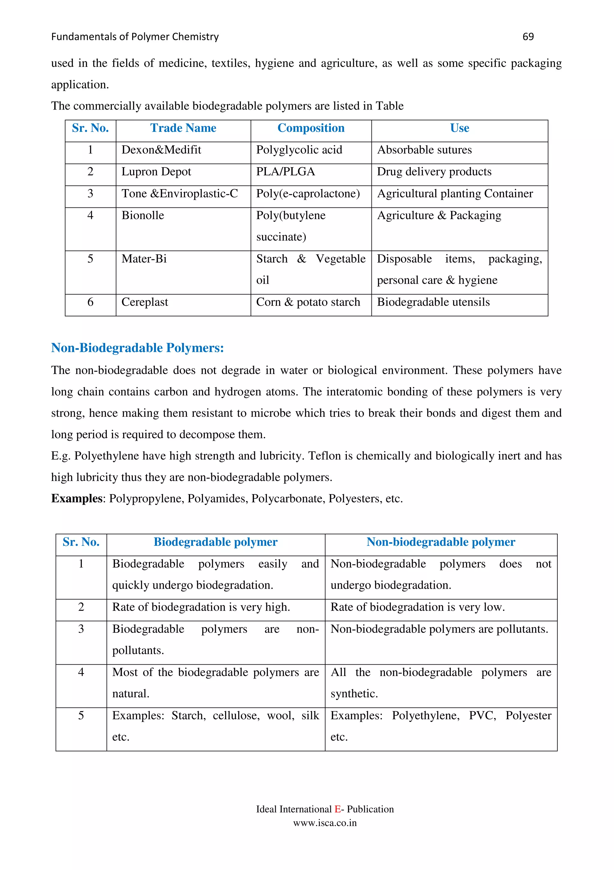 Fundamentals of Polymer Chemistry 69
Ideal International E- Publication
www.isca.co.in
used in the fields of medicine, textiles, hygiene and agriculture, as well as some specific packaging
application.
The commercially available biodegradable polymers are listed in Table
Sr. No. Trade Name Composition Use
1 Dexon&Medifit Polyglycolic acid Absorbable sutures
2 Lupron Depot PLA/PLGA Drug delivery products
3 Tone &Enviroplastic-C Poly(e-caprolactone) Agricultural planting Container
4 Bionolle Poly(butylene
succinate)
Agriculture & Packaging
5 Mater-Bi Starch & Vegetable
oil
Disposable items, packaging,
personal care & hygiene
6 Cereplast Corn & potato starch Biodegradable utensils
Non-Biodegradable Polymers:
The non-biodegradable does not degrade in water or biological environment. These polymers have
long chain contains carbon and hydrogen atoms. The interatomic bonding of these polymers is very
strong, hence making them resistant to microbe which tries to break their bonds and digest them and
long period is required to decompose them.
E.g. Polyethylene have high strength and lubricity. Teflon is chemically and biologically inert and has
high lubricity thus they are non-biodegradable polymers.
Examples: Polypropylene, Polyamides, Polycarbonate, Polyesters, etc.
Sr. No. Biodegradable polymer Non-biodegradable polymer
1 Biodegradable polymers easily and
quickly undergo biodegradation.
Non-biodegradable polymers does not
undergo biodegradation.
2 Rate of biodegradation is very high. Rate of biodegradation is very low.
3 Biodegradable polymers are non-
pollutants.
Non-biodegradable polymers are pollutants.
4 Most of the biodegradable polymers are
natural.
All the non-biodegradable polymers are
synthetic.
5 Examples: Starch, cellulose, wool, silk
etc.
Examples: Polyethylene, PVC, Polyester
etc.
 