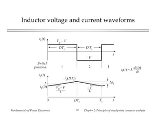 Fundamentals of power electronics [presentation slides] 2nd ed r ...