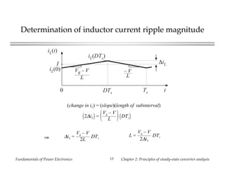 Fundamentals of power electronics [presentation slides] 2nd ed r ...