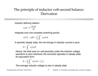 Fundamentals of power electronics [presentation slides] 2nd ed r ...