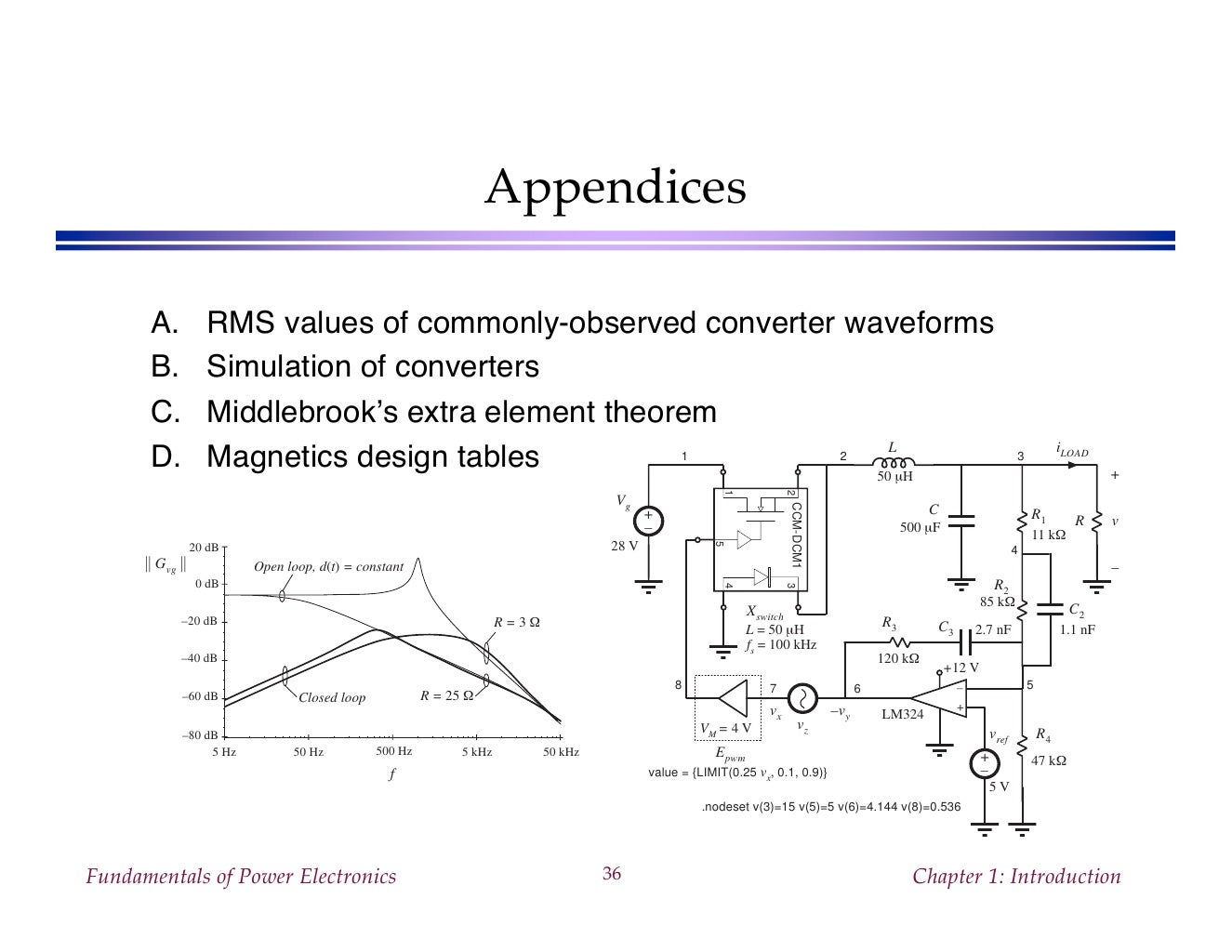 Fundamentals of power electronics presentation slides 2nd ed r e 