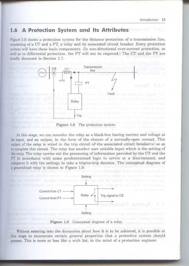 Fundamentals of power system protection by paithankar