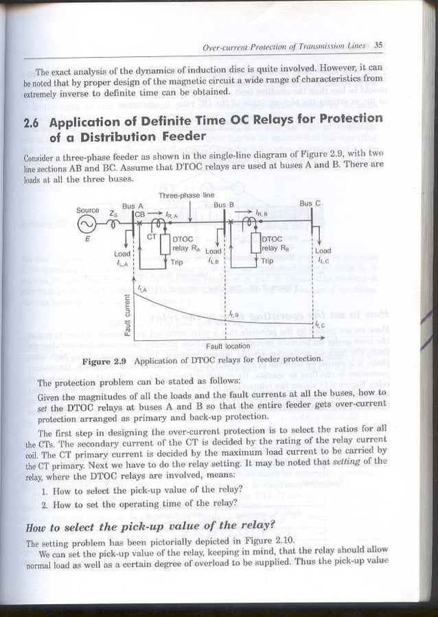 Fundamentals of power system protection by paithankar