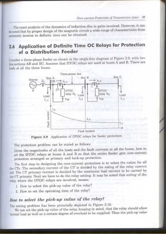 Fundamentals of power system protection by paithankar