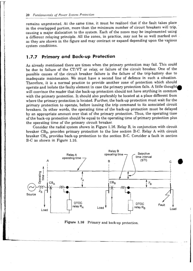 Fundamentals of Power System protection by Y.G.Paithankar and S.R.Bhide