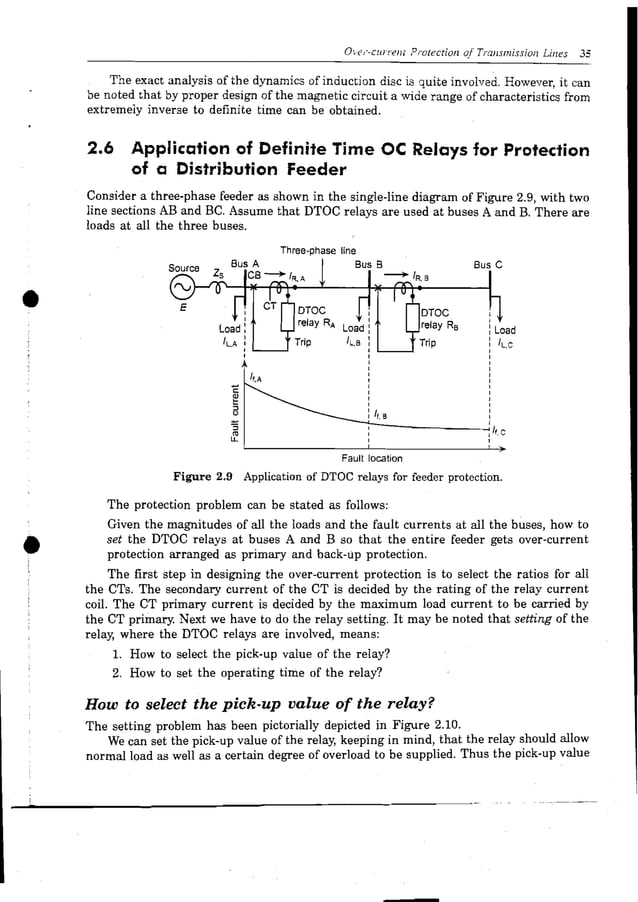Fundamentals of Power System protection by Y.G.Paithankar and S.R.Bhide