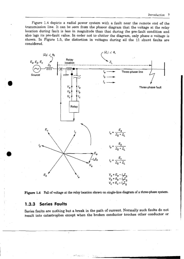 Fundamentals of Power System protection by Y.G.Paithankar and S.R.Bhide