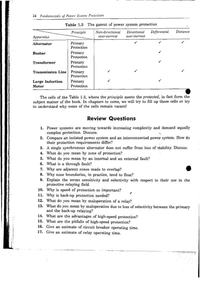 Fundamentals of Power System protection by Y.G.Paithankar and S.R.Bhide
