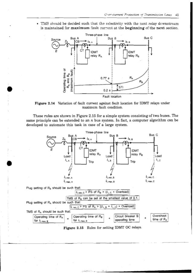 idmt relay wiring diagram jeffdoedesign idmt relay wiring diagram jeffdoedesign