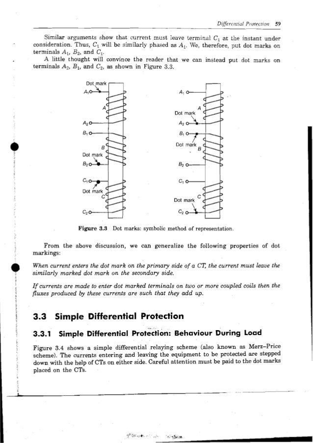 Fundamentals of Power System protection by Y.G.Paithankar and S.R.Bhi…