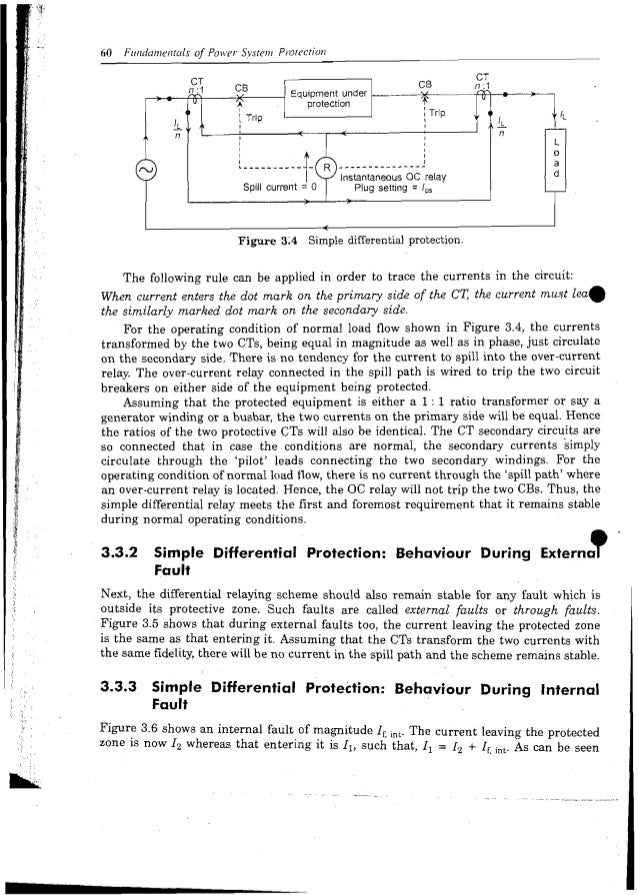 Fundamentals of Power System protection by Y.G.Paithankar and S.R.Bhi…