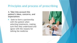 Fundamentals of Prescribing ppgii (1).pptx