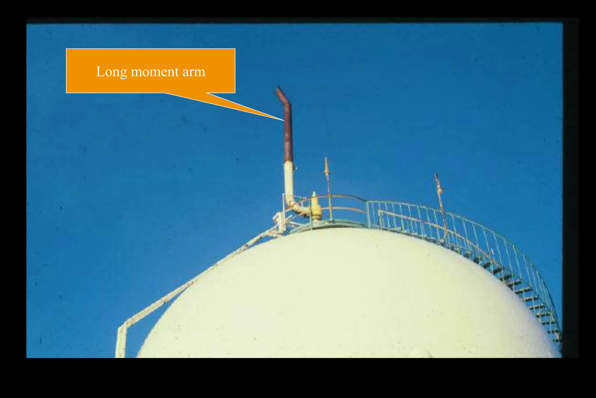 Long moment arm
 