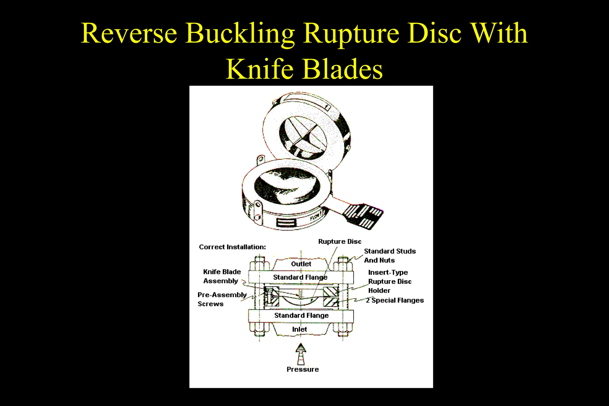 Reverse Buckling Rupture Disc With
Knife Blades
 