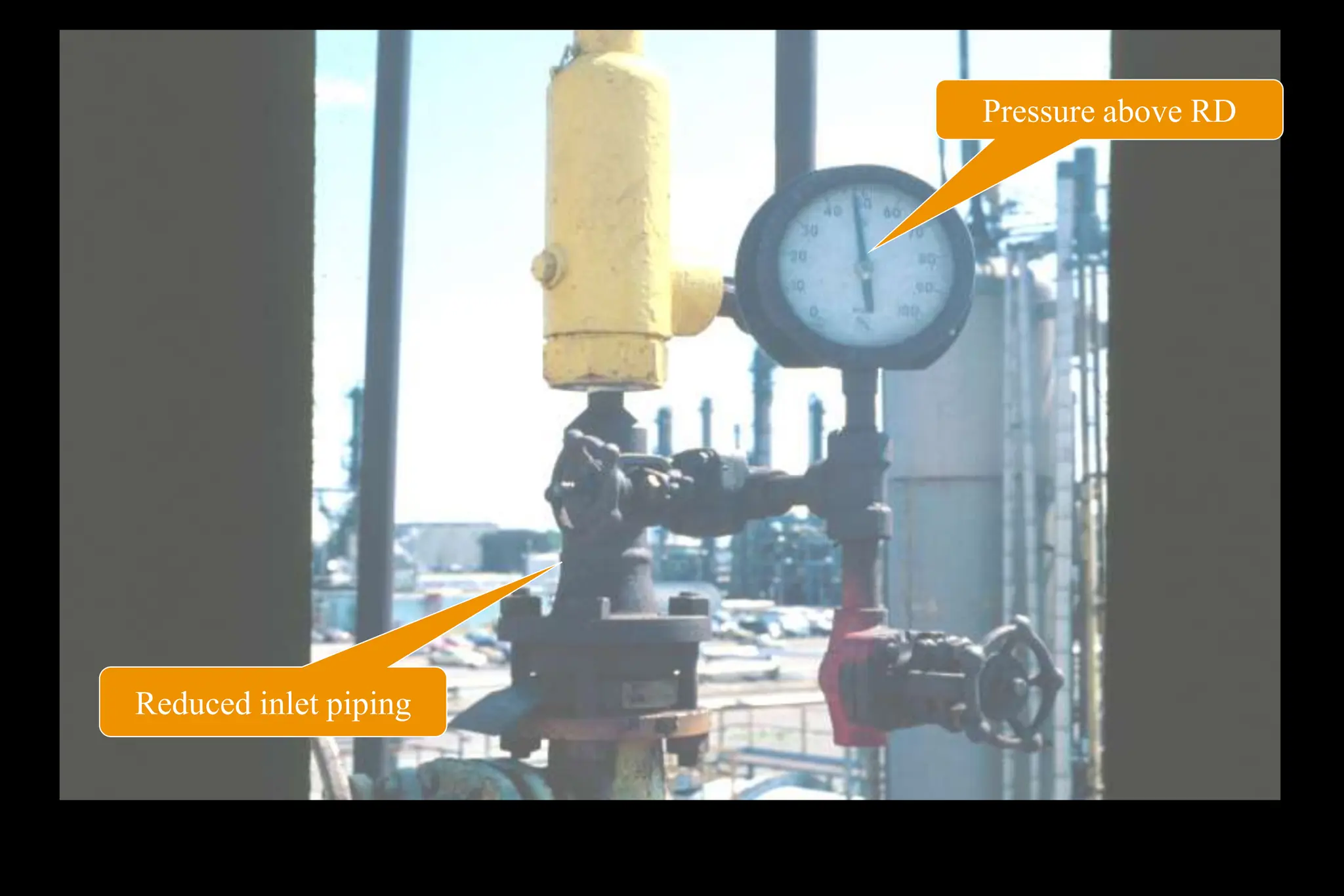 Pressure above RD
Reduced inlet piping
 