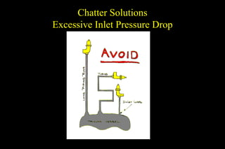 Fundamentals of Pressure Relief Devices.ppt