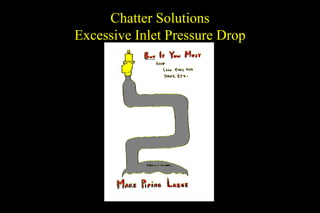 Fundamentals of Pressure Relief Devices.ppt
