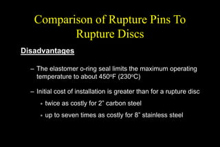 Linear Rupture Pin Fundamentals of Pressure Relief Devices.ppt