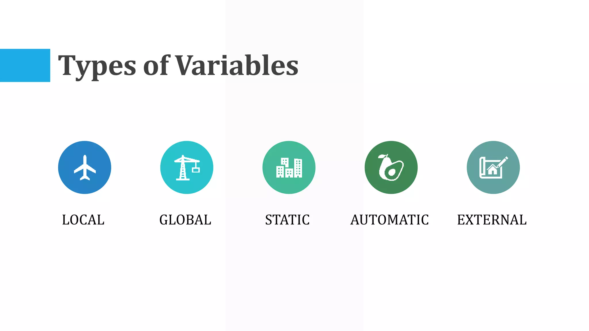 Fundamentals of Programming Constructs.pptx