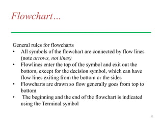 Flowchart…
General rules for flowcharts
• All symbols of the flowchart are connected by flow lines
(note arrows, not lines)
• Flowlines enter the top of the symbol and exit out the
bottom, except for the decision symbol, which can have
flow lines exiting from the bottom or the sides
• Flowcharts are drawn so flow generally goes from top to
bottom
• The beginning and the end of the flowchart is indicated
using the Terminal symbol
33
 