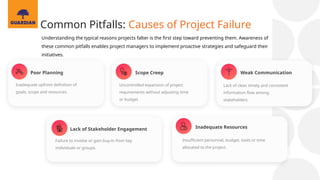 Fundamentals of Project Management.pptx A Guardian Life Approach | PPTX