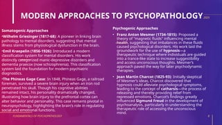 Psychogenic Approach FUNDAMENTALS OF PSYCHOPATHOLOGY_For_MBBS-.pptx