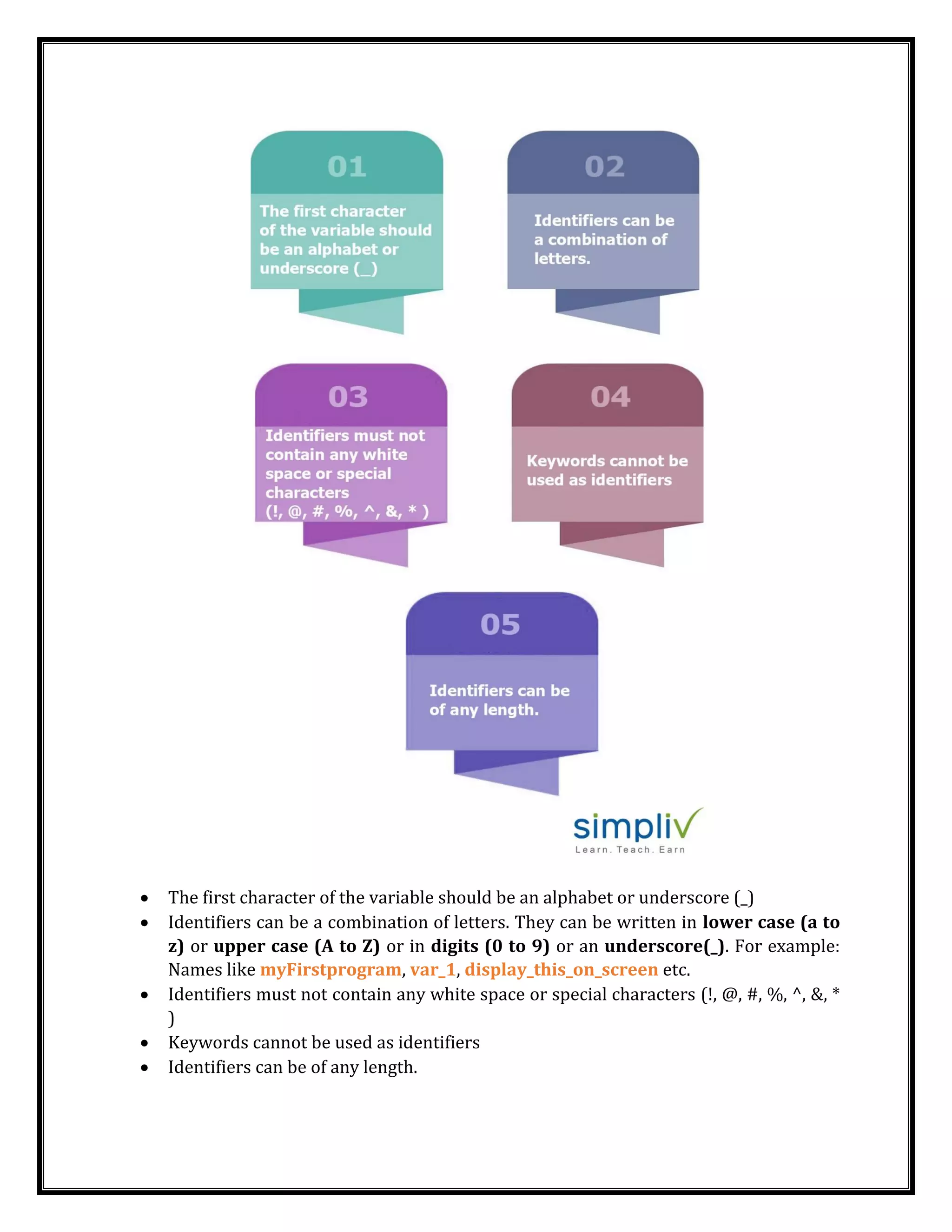 • The first character of the variable should be an alphabet or underscore (_)
• Identifiers can be a combination of letters. They can be written in lower case (a to
z) or upper case (A to Z) or in digits (0 to 9) or an underscore(_). For example:
Names like myFirstprogram, var_1, display_this_on_screen etc.
• Identifiers must not contain any white space or special characters (!, @, #, %, ^, &, *
)
• Keywords cannot be used as identifiers
• Identifiers can be of any length.
 