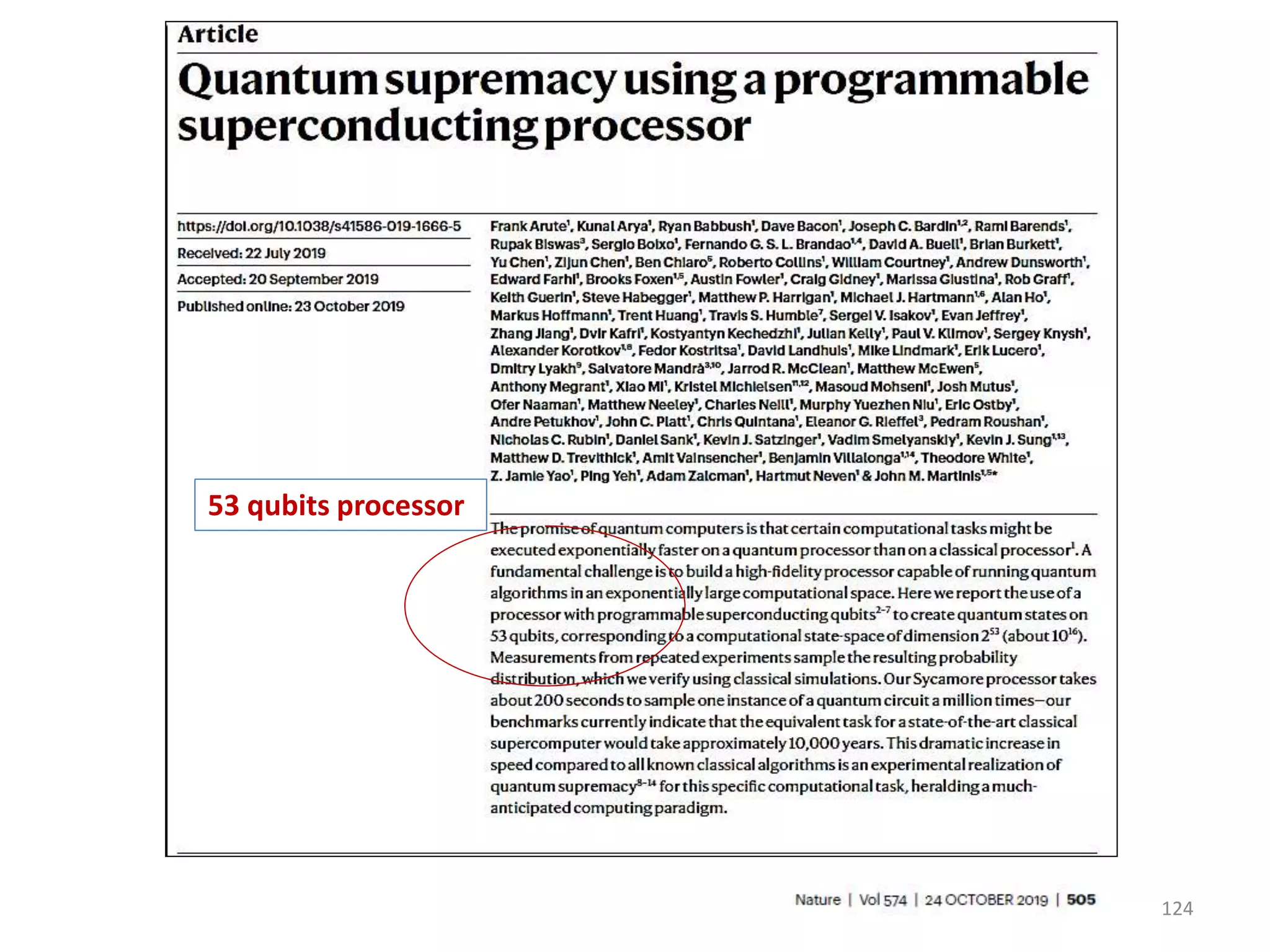 124 53 qubits processor 