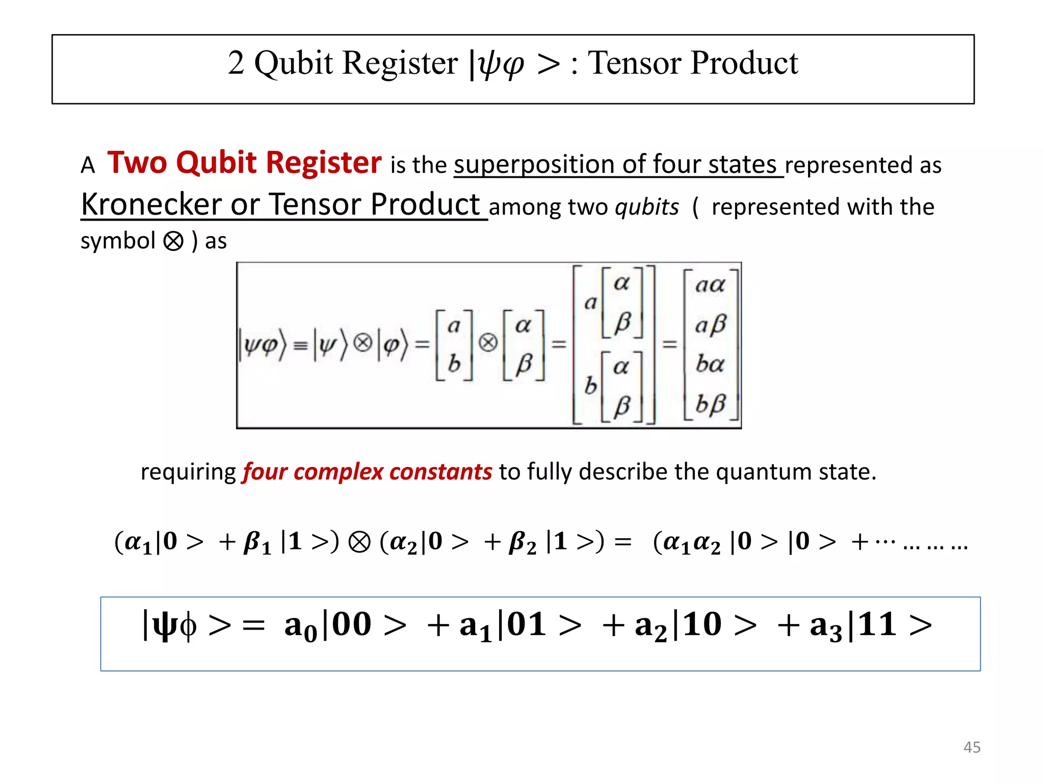 A Two Qubit Register is the superposition of four states represented as Kronecker or Tensor Product among two qubits ( represented with the symbol ) as (𝜶 𝟏|𝟎 > + 𝜷 𝟏 𝟏 > ⊗ (𝜶 𝟐|𝟎 > + 𝜷 𝟐 𝟏 > = (𝜶 𝟏 𝜶 𝟐 |𝟎 > |𝟎 > + ⋯ … … … requiring four complex constants to fully describe the quantum state. 2 Qubit Register |𝜓𝜑 > : Tensor Product 45 𝛙 > = 𝐚 𝟎 𝟎𝟎 > + 𝐚 𝟏 𝟎𝟏 > + 𝐚 𝟐 𝟏𝟎 > + 𝐚 𝟑|𝟏𝟏 > 