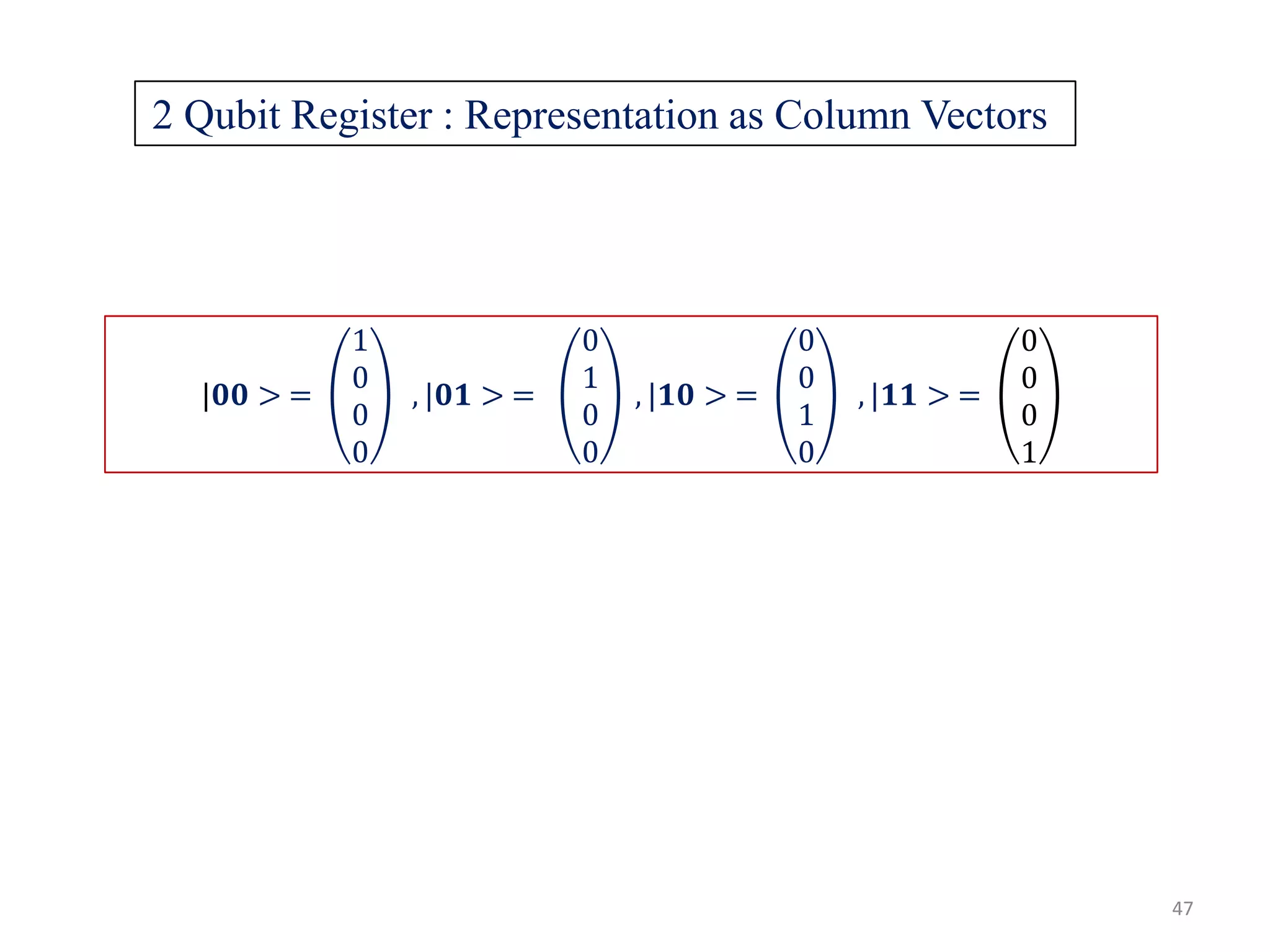 |𝟎𝟎 > = 1 0 0 0 , |𝟎𝟏 > = 0 1 0 0 , |𝟏𝟎 > = 0 0 1 0 , |𝟏𝟏 > = 0 0 0 1 2 Qubit Register : Representation as Column Vectors 47 