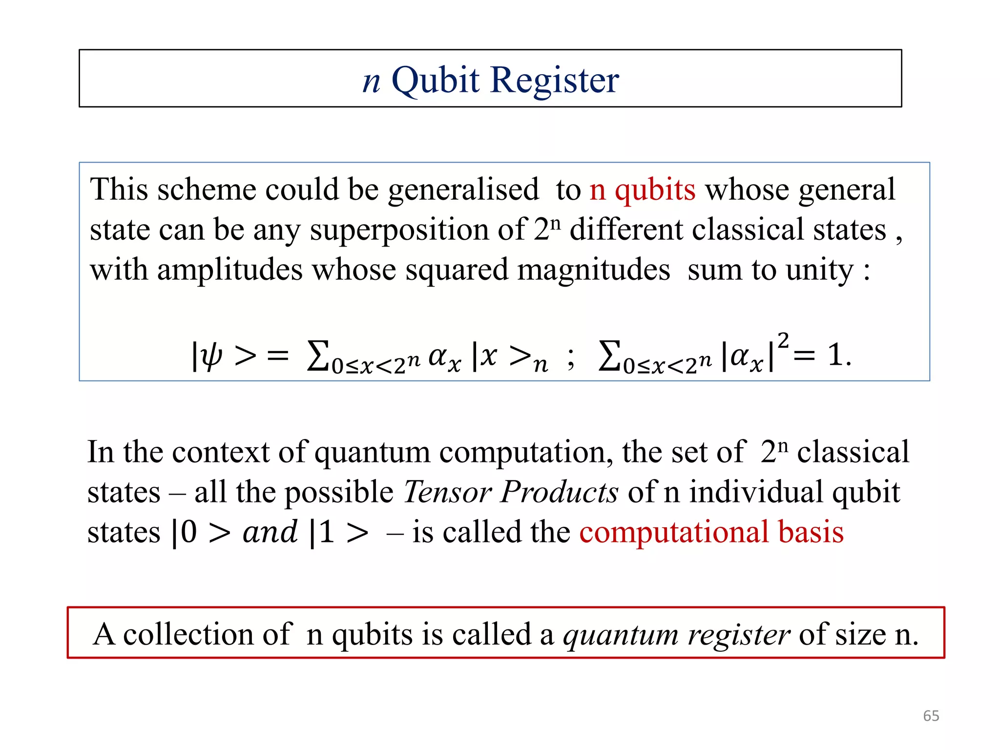 This scheme could be generalised to n qubits whose general state can be any superposition of 2n different classical states , with amplitudes whose squared magnitudes sum to unity : |𝜓 > = 0≤𝑥<2 𝑛 𝛼 𝑥 |𝑥 > 𝑛 ; 0≤𝑥<2 𝑛 |𝛼 𝑥| 2 = 1. In the context of quantum computation, the set of 2n classical states – all the possible Tensor Products of n individual qubit states |0 > 𝑎𝑛𝑑 |1 > – is called the computational basis n Qubit Register 65 A collection of n qubits is called a quantum register of size n. 
