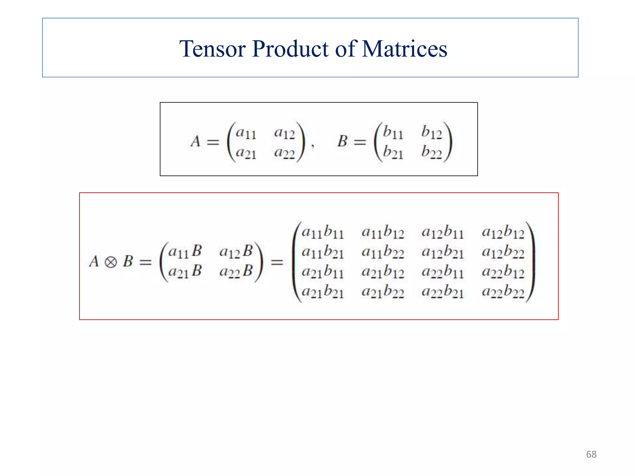 Tensor Product of Matrices 68 