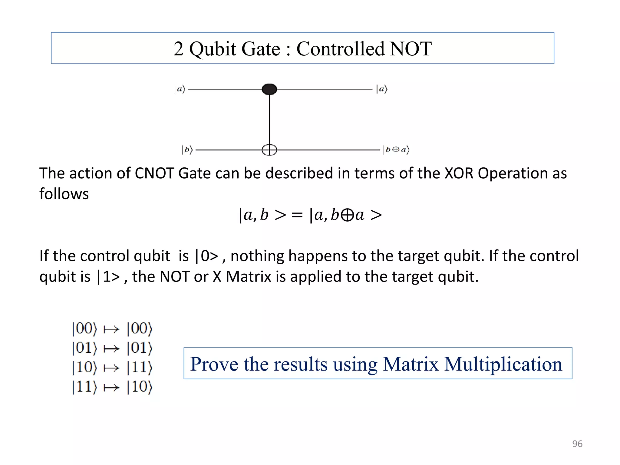 2 Qubit Gate : Controlled NOT The action of CNOT Gate can be described in terms of the XOR Operation as follows |𝑎, 𝑏 > = |𝑎, 𝑏⨁𝑎 > If the control qubit is |0> , nothing happens to the target qubit. If the control qubit is |1> , the NOT or X Matrix is applied to the target qubit. Prove the results using Matrix Multiplication 96 