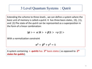 Fundamentals of quantum computing part i rev | PPTX