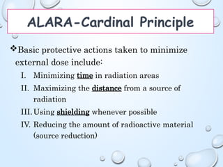 Fundamentals of Radiobiology: Radiation hazard and protection | PPTX