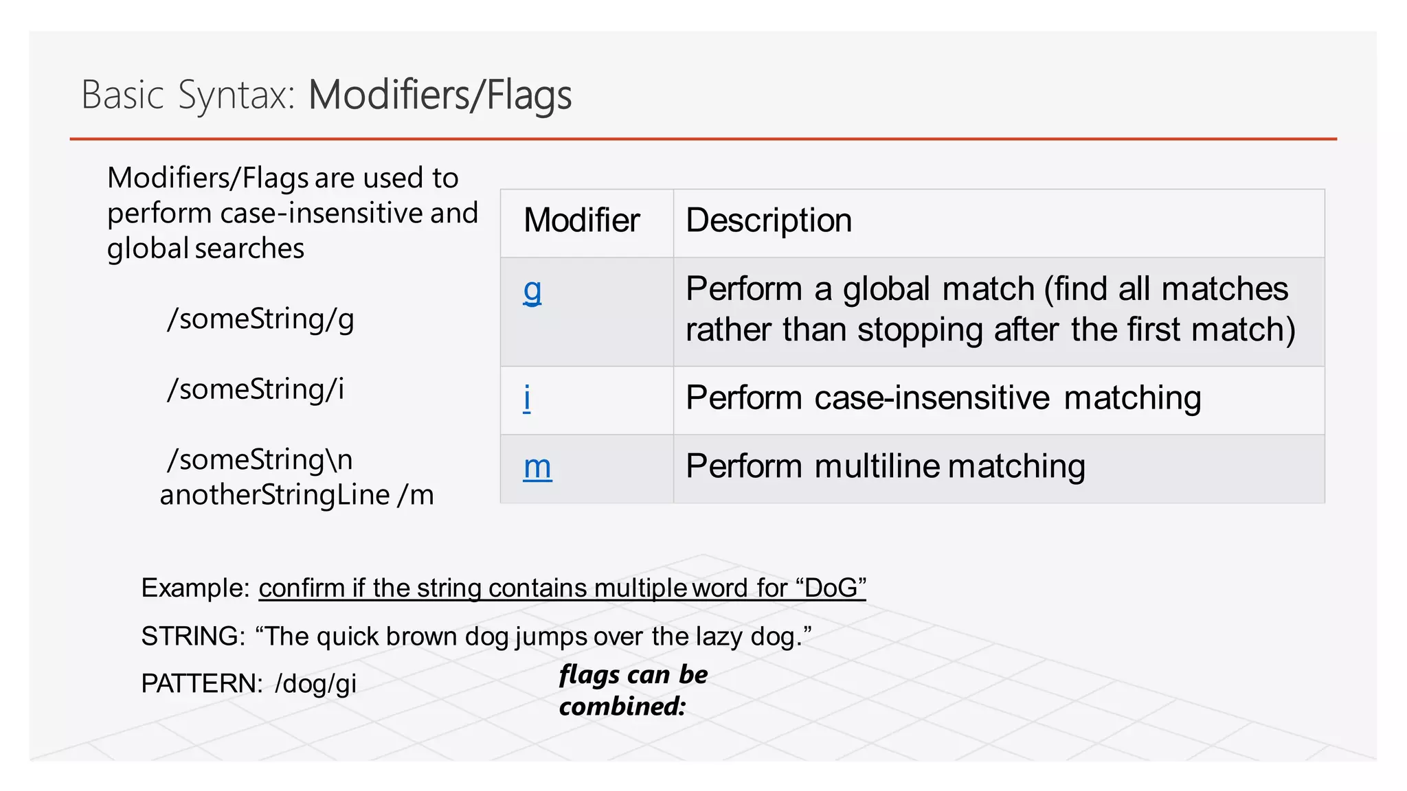 Modifiers/Flags are used to
perform case-insensitive and
global searches
/someString/g
/someString/i
/someStringn
anotherStringLine /m
Basic Syntax: Modifiers/Flags
Modifier Description
g Perform a global match (find all matches
rather than stopping after the first match)
i Perform case-insensitive matching
m Perform multiline matching
Example: confirm if the string contains multiple word for “DoG”
STRING: “The quick brown dog jumps over the lazy dog.”
PATTERN: /dog/gi flags can be
combined:
 
