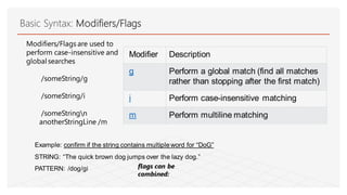 Modifiers/Flags are used to
perform case-insensitive and
global searches
/someString/g
/someString/i
/someStringn
anotherStringLine /m
Basic Syntax: Modifiers/Flags
Modifier Description
g Perform a global match (find all matches
rather than stopping after the first match)
i Perform case-insensitive matching
m Perform multiline matching
Example: confirm if the string contains multiple word for “DoG”
STRING: “The quick brown dog jumps over the lazy dog.”
PATTERN: /dog/gi flags can be
combined:
 