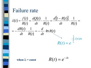 Fundamentals of Reliability Analysis.pdf