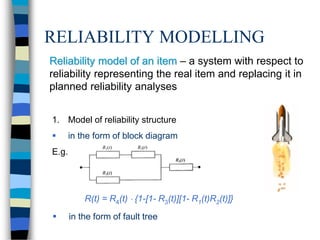 Fundamentals of Reliability Analysis.pdf