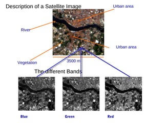 Description of a Satellite Image      Urban area




      River



                                          Urban area


    Vegetation            3500 m

              The different Bands




      Blue                Green     Red
 