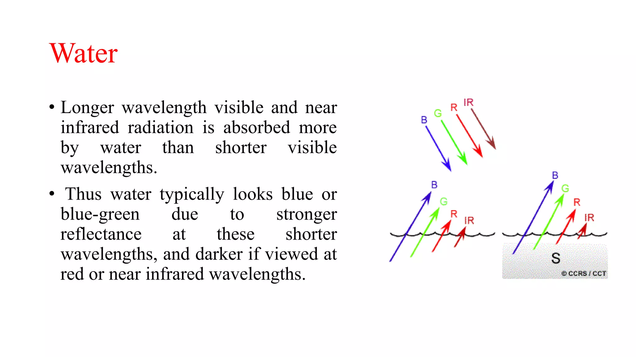 Water
• Longer wavelength visible and near
infrared radiation is absorbed more
by water than shorter visible
wavelengths.
• Thus water typically looks blue or
blue-green due to stronger
reflectance at these shorter
wavelengths, and darker if viewed at
red or near infrared wavelengths.
 