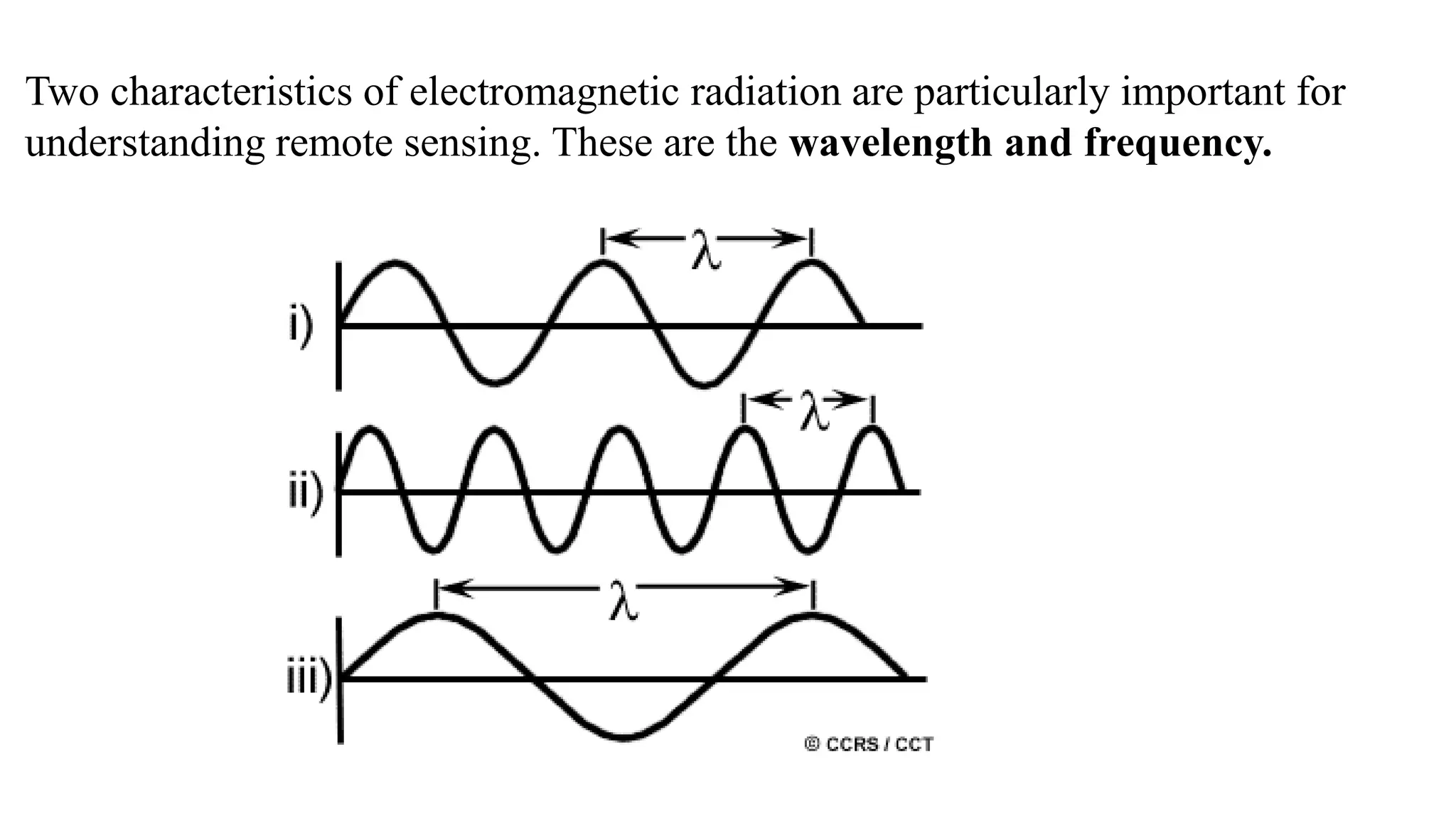 Two characteristics of electromagnetic radiation are particularly important for
understanding remote sensing. These are the wavelength and frequency.
 