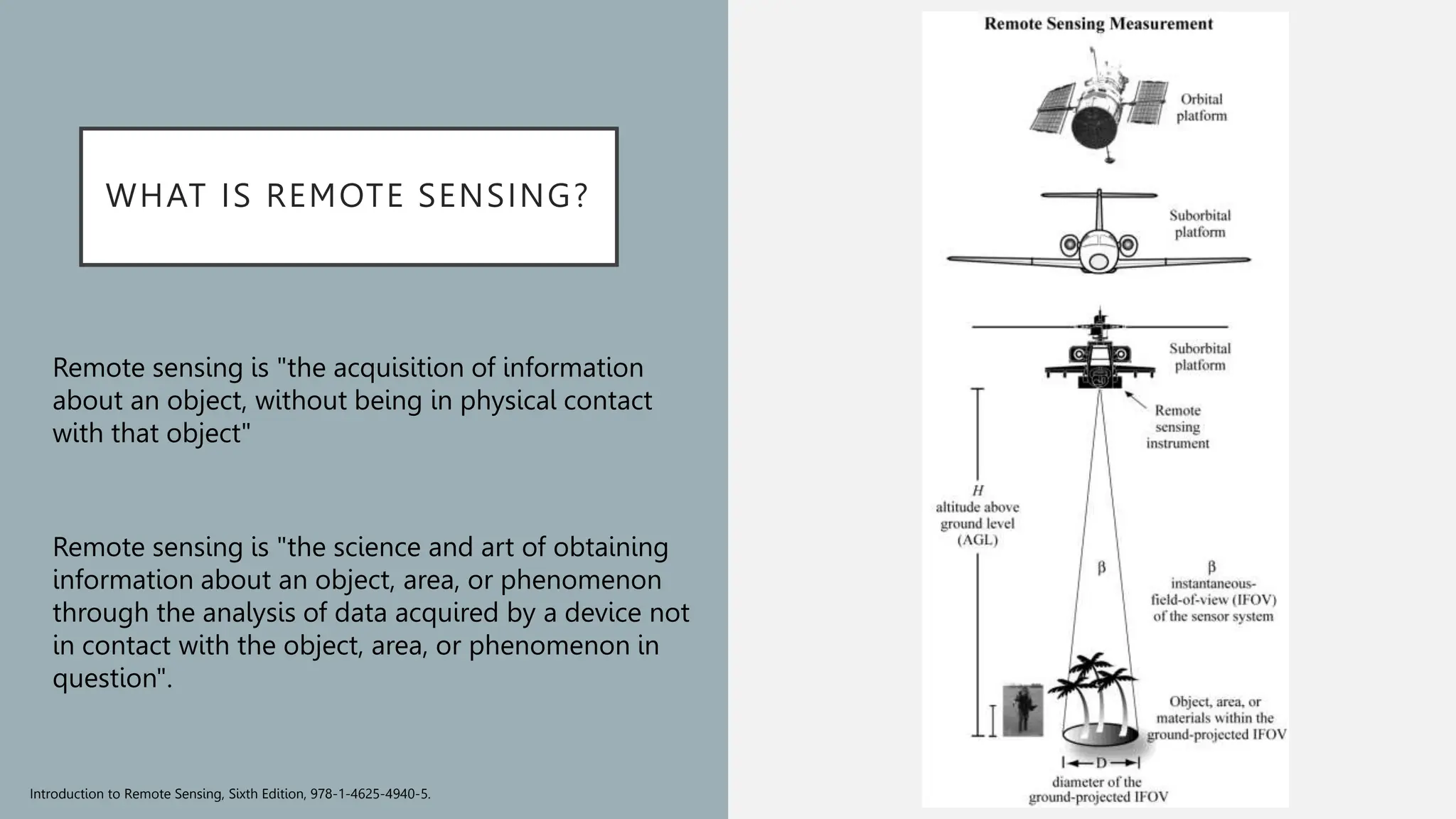 Fundamentals of remote sensing - introduction.pptx