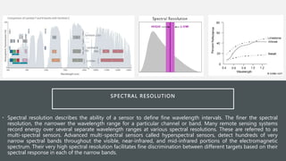 Fundamentals of remote sensing - introduction.pptx