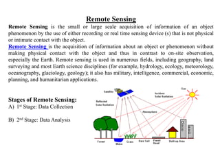 Fundamentals of Remote Sensing | PPT