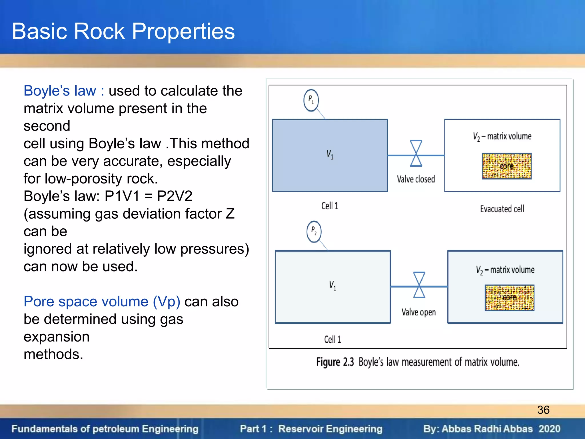 Boyle’s law : used to calculate the
matrix volume present in the
second
cell using Boyle’s law .This method
can be very accurate, especially
for low-porosity rock.
Boyle’s law: P1V1 = P2V2
(assuming gas deviation factor Z
can be
ignored at relatively low pressures)
can now be used.
Pore space volume (Vp) can also
be determined using gas
expansion
methods.
Basic Rock Properties
36
 